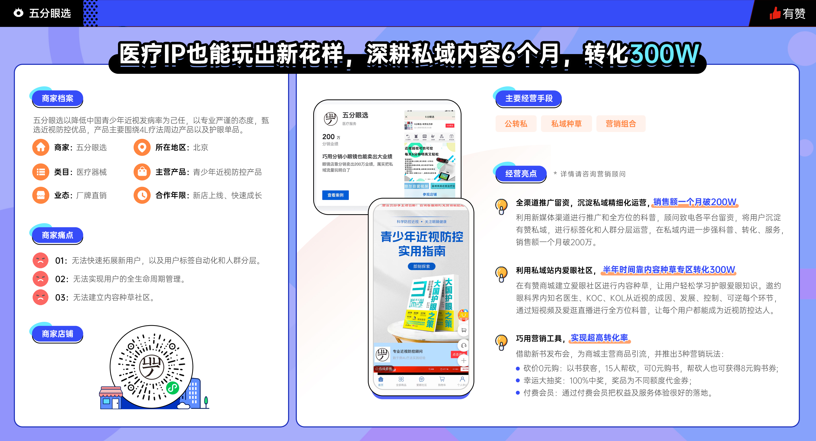 医疗IP也能玩出新花样？深耕私域内容6个月，转化300W！！